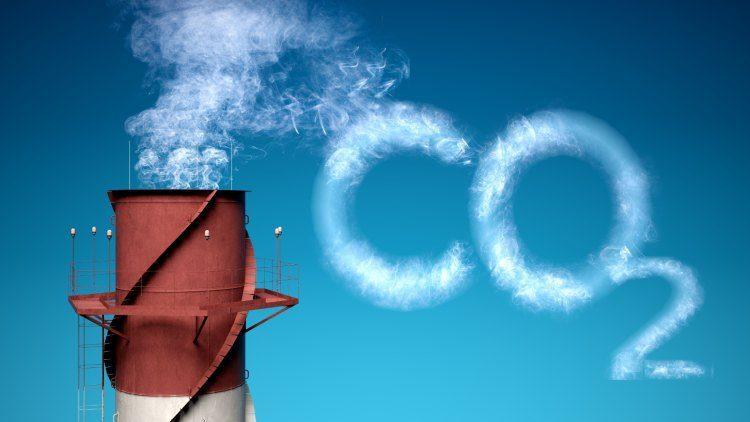 CO2 prestatieladder